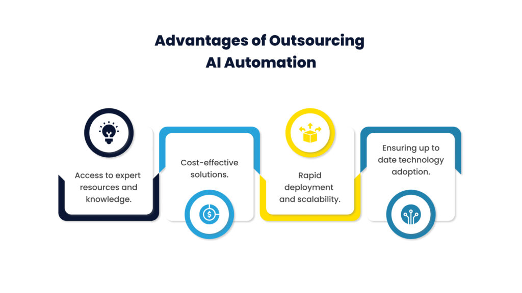 Advantages of outsourcing AI automation services