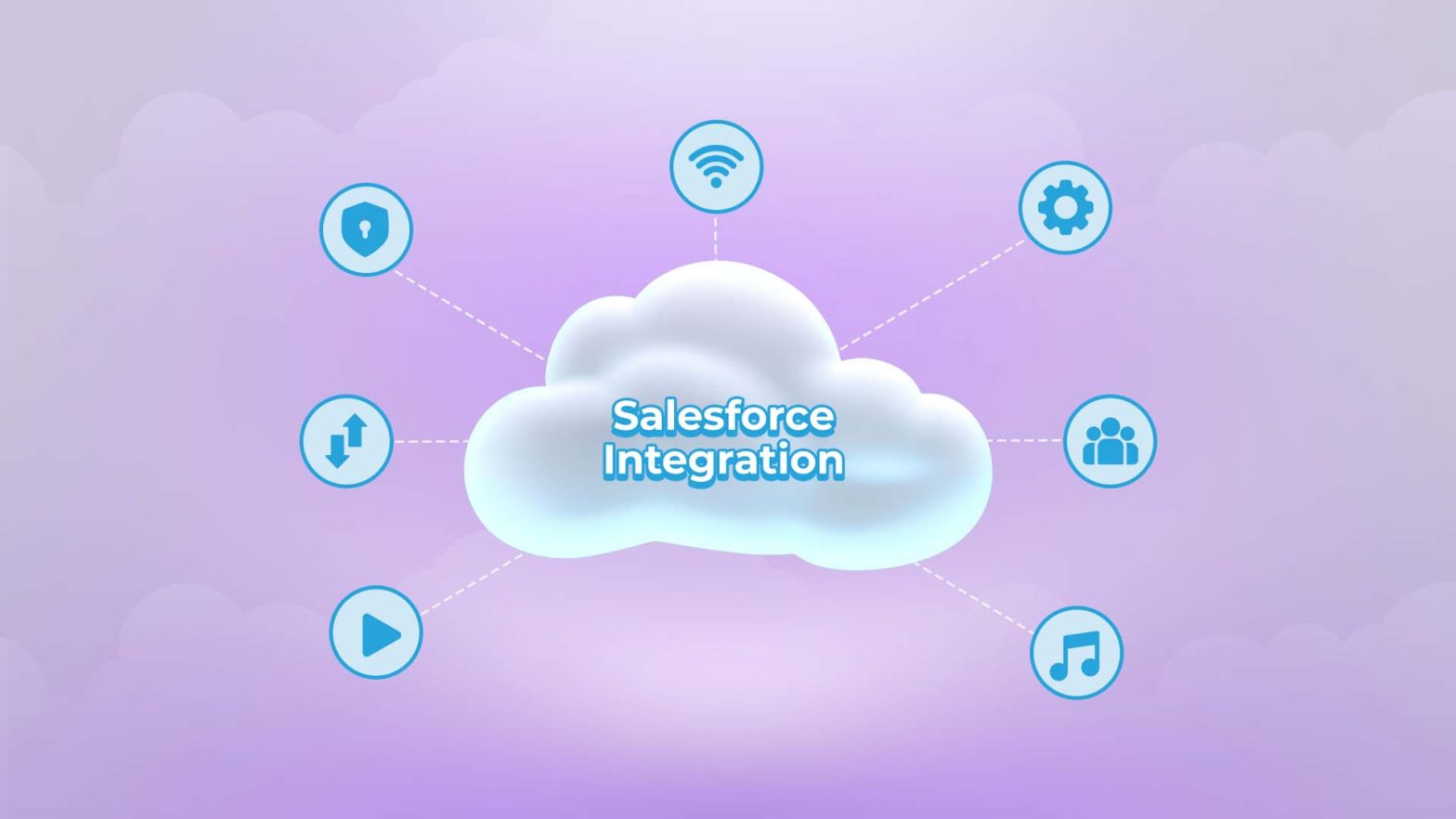 Can Salesforce Development Services Solve My Integration Challenges?