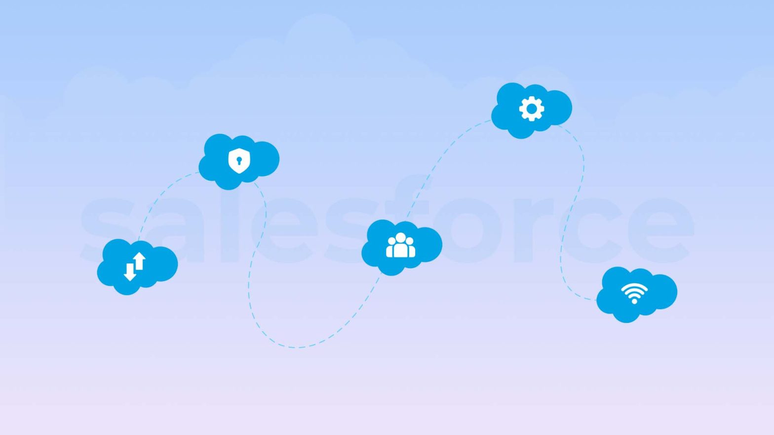 How to Build a Digital Experience Strategy with Salesforce Experience Cloud