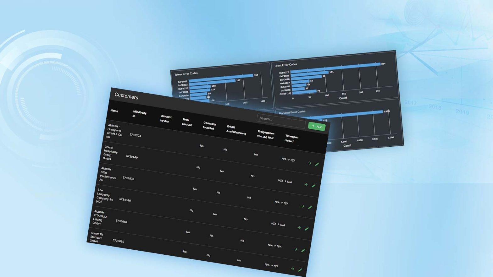 Perks of Healthcare Accounting Software for Medical Practices in 2026