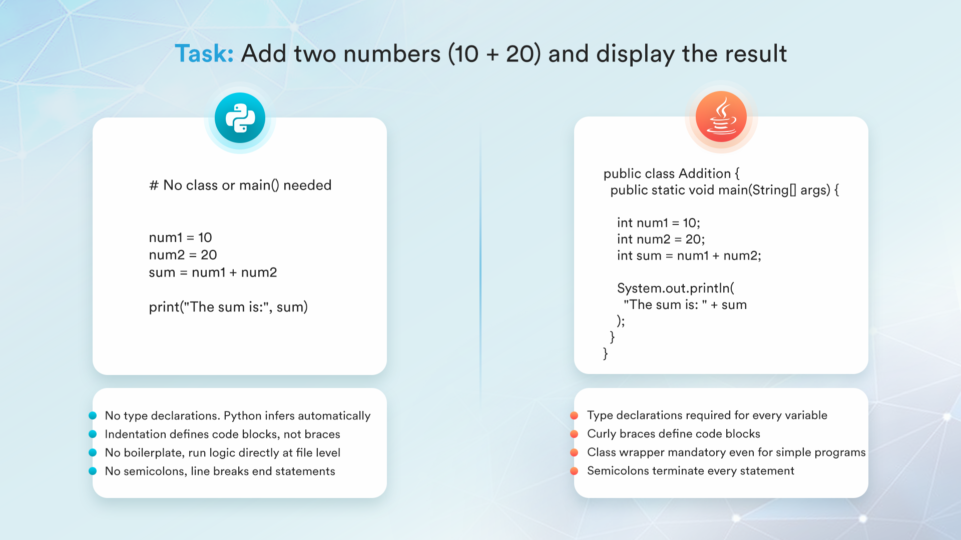 Python Advantages Over Java: Which Language Actually Wins in 2026