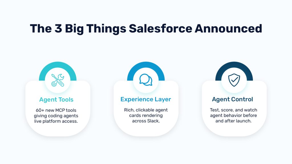 The 3 big things Salesforce announced